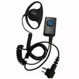 Zodiac Waterproof/Easyhunt Kuuloke Headset - Korvakuulokkeet mikrofonilla - 7332020020410 - 1